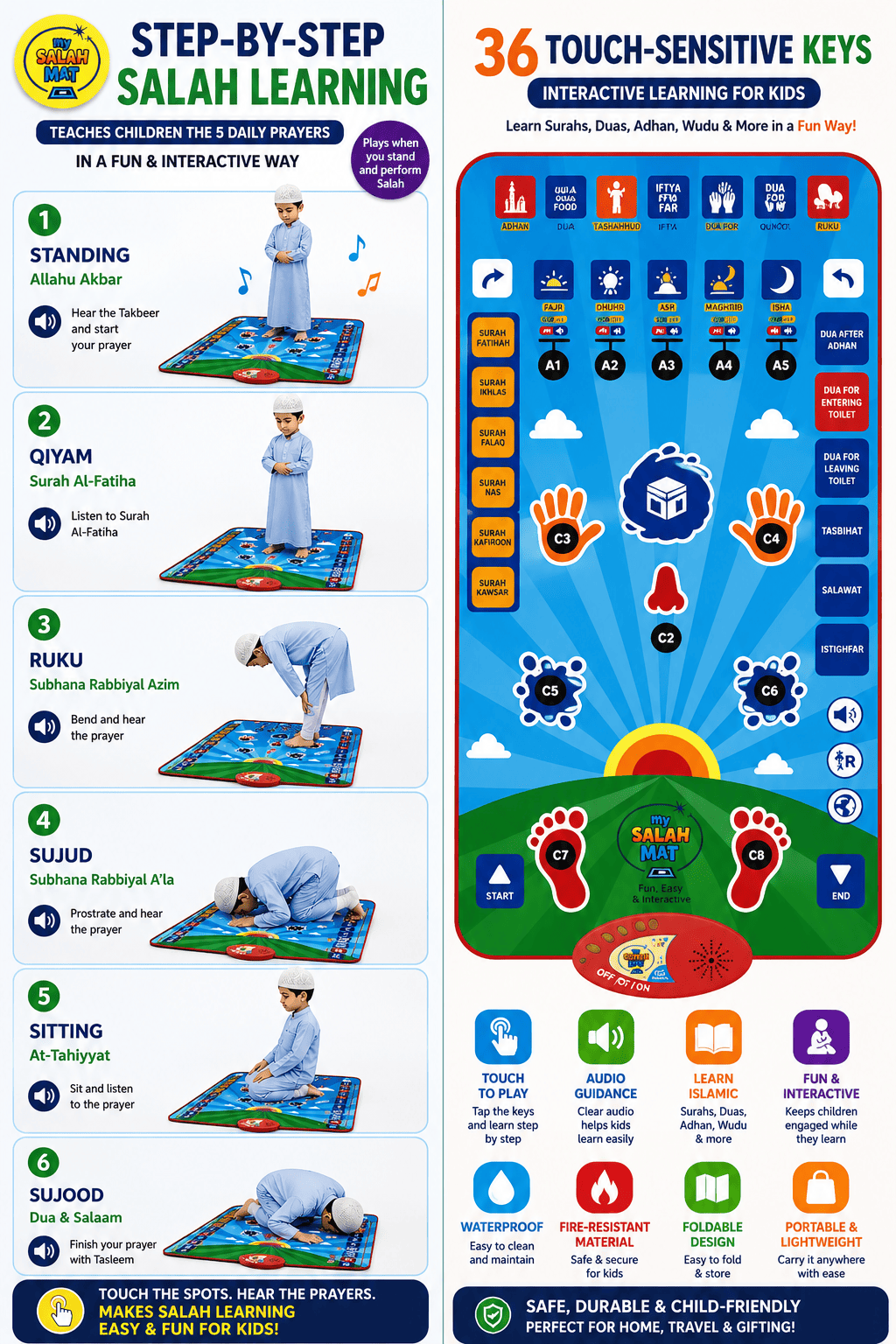 Islamic Learning Mat for Kids