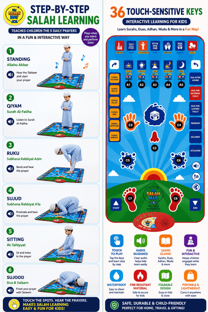 Islamic Learning Mat for Kids