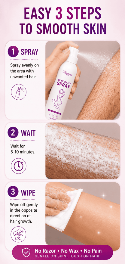 Silky Beauty Hair Removal Spray – Smooth & Painless Skin